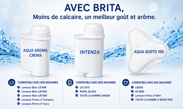 BRITA